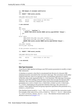 Avoiding SQL Injection in PL/SQL 
SQL> REM Example of statement modification 
SQL> 
SQL> SELECT * FROM secret_records; 
USER_NAME SERVICE_TYPE VALUE 
--------- ------------ ------------------------------ 
Andy Waiter Serve dinner at Cafe Pete 
Chuck Merger Buy company XYZ 
2 rows selected. 
SQL> 
SQL> BEGIN 
2 p('Anybody', 'Anything''); 
3 DELETE FROM secret_records WHERE service_type=INITCAP(''Merger'); 
4 END; 
5 / 
Block: BEGIN 
DBMS_OUTPUT.PUT_LINE('user_name: Anybody'); 
DBMS_OUTPUT.PUT_LINE('service_type: Anything'); 
DELETE FROM secret_records WHERE service_type=INITCAP('Merger'); 
END; 
user_name: Anybody 
service_type: Anything 
PL/SQL procedure successfully completed. 
SQL> SELECT * FROM secret_records; 
USER_NAME SERVICE_TYPE VALUE 
--------- ------------ ------------------------------ 
Andy Waiter Serve dinner at Cafe Pete 
1 row selected. 
SQL> 
Data Type Conversion 
A less known SQL injection technique uses NLS session parameters to modify or inject 
SQL statements. 
A datetime or numeric value that is concatenated into the text of a dynamic SQL 
statement must be converted to the VARCHAR2 data type. The conversion can be either 
implicit (when the value is an operand of the concatentation operator) or explicit 
(when the value is the argument of the TO_CHAR function). This data type conversion 
depends on the NLS settings of the database session that executes the dynamic SQL 
statement. The conversion of datetime values uses format models specified in the 
parameters NLS_DATE_FORMAT, NLS_TIMESTAMP_FORMAT, or NLS_TIMESTAMP_ 
TZ_FORMAT, depending on the particular datetime data type. The conversion of 
numeric values applies decimal and group separators specified in the parameter NLS_ 
NUMERIC_CHARACTERS. 
One datetime format model is "text". The text is copied into the conversion result. 
For example, if the value of NLS_DATE_FORMAT is '"Month:" Month', then in June, 
TO_CHAR(SYSDATE) returns 'Month: June'. The datetime format model can be 
abused as shown in Example 7–11. 
7-12 Oracle Database PL/SQL Language Reference 
 