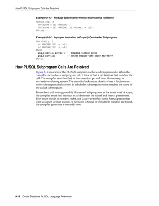 How PL/SQL Subprogram Calls Are Resolved 
Example 8–13 Package Specification Without Overloading Violations 
PACKAGE pkg3 IS 
PROCEDURE s (p1 VARCHAR2); 
PROCEDURE s (p1 VARCHAR2, p2 VARCHAR2 := 'p2'); 
END pkg3; 
Example 8–14 Improper Invocation of Properly Overloaded Subprogram 
PROCEDURE p IS 
a1 VARCHAR2(10) := 'a1'; 
a2 VARCHAR2(10) := 'a2'; 
BEGIN 
pkg.s(p1=>a1, p2=>a2); -- Compiles without error 
pkg.s(p1=>a1); -- Causes compile-time error PLS-00307 
END p; 
How PL/SQL Subprogram Calls Are Resolved 
Figure 8–1 shows how the PL/SQL compiler resolves subprogram calls. When the 
compiler encounters a subprogram call, it tries to find a declaration that matches the 
call. The compiler searches first in the current scope and then, if necessary, in 
successive enclosing scopes. The compiler looks more closely when it finds one or 
more subprogram declarations in which the subprogram name matches the name of 
the called subprogram. 
To resolve a call among possibly like-named subprograms at the same level of scope, 
the compiler must find an exact match between the actual and formal parameters. 
They must match in number, order, and data type (unless some formal parameters 
were assigned default values). If no match is found or if multiple matches are found, 
the compiler generates a semantic error. 
8-16 Oracle Database PL/SQL Language Reference 
 