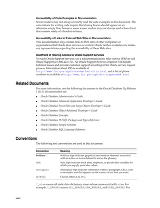 xxxii 
Accessibility of Code Examples in Documentation 
Screen readers may not always correctly read the code examples in this document. The 
conventions for writing code require that closing braces should appear on an 
otherwise empty line; however, some screen readers may not always read a line of text 
that consists solely of a bracket or brace. 
Accessibility of Links to External Web Sites in Documentation 
This documentation may contain links to Web sites of other companies or 
organizations that Oracle does not own or control. Oracle neither evaluates nor makes 
any representations regarding the accessibility of these Web sites. 
Deaf/Hard of Hearing Access to Oracle Support Services 
To reach Oracle Support Services, use a telecommunications relay service (TRS) to call 
Oracle Support at 1.800.223.1711. An Oracle Support Services engineer will handle 
technical issues and provide customer support according to the Oracle service request 
process. Information about TRS is available at 
http://www.fcc.gov/cgb/consumerfacts/trs.html, and a list of phone 
numbers is available at http://www.fcc.gov/cgb/dro/trsphonebk.html. 
Related Documents 
For more information, see the following documents in the Oracle Database 11g Release 
1 (11.1) documentation set: 
■ Oracle Database Administrator's Guide 
■ Oracle Database Advanced Application Developer's Guide 
■ Oracle Database SecureFiles and Large Objects Developer's Guide 
■ Oracle Database Object-Relational Developer's Guide 
■ Oracle Database Concepts 
■ Oracle Database PL/SQL Packages and Types Reference 
■ Oracle Database Sample Schemas 
■ Oracle Database SQL Language Reference 
Conventions 
The following text conventions are used in this document: 
Convention Meaning 
boldface Boldface type indicates graphical user interface elements associated 
with an action, or terms defined in text or the glossary. 
italic Italic type indicates book titles, emphasis, or placeholder variables for 
which you supply particular values. 
monospace Monospace type indicates commands within a paragraph, URLs, code 
in examples, text that appears on the screen, or text that you enter. 
{A|B|C} Choose either A, B, or C. 
*_view means all static data dictionary views whose names end with view. For 
example, *_ERRORS means ALL_ERRORS, DBA_ERRORS, and USER_ERRORS. For 
 
