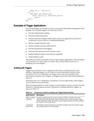 Examples of Trigger Applications 
Using Triggers 9-31 
WHERE Part_no = :NEW.Part_no; 
IF x = 0 
THEN INSERT INTO Pending_orders 
VALUES (:NEW.Part_no, :NEW.Reorder_quantity, 
sysdate); 
END IF; 
END; 
Examples of Trigger Applications 
You can use triggers in a number of ways to customize information management in the 
database. For example, triggers are commonly used to: 
■ Provide sophisticated auditing 
■ Prevent invalid transactions 
■ Enforce referential integrity (either those actions not supported by declarative 
constraints or across nodes in a distributed database) 
■ Enforce complex business rules 
■ Enforce complex security authorizations 
■ Provide transparent event logging 
■ Automatically generate derived column values 
■ Enable building complex views that are updatable 
■ Track database events 
This section provides an example of each of these trigger applications. These examples 
are not meant to be used exactly as written: They are provided to assist you in 
designing your own triggers. 
Auditing with Triggers 
Triggers are commonly used to supplement the built-in auditing features of the 
database. Although triggers can be written to record information similar to that 
recorded by the AUDIT statement, use triggers only when more detailed audit 
information is required. For example, use triggers to provide value-based auditing for 
each row. 
Sometimes, the AUDIT statement is considered a security audit facility, while triggers 
can provide financial audit facility. 
When deciding whether to create a trigger to audit database activity, consider what the 
database's auditing features provide, compared to auditing defined by triggers, as 
shown in Table 9–2. 
Table 9–2 Comparison of Built-in Auditing and Trigger-Based Auditing 
Audit Feature Description 
DML and DDL 
Auditing 
Standard auditing options permit auditing of DML and DDL statements 
regarding all types of schema objects and structures. Comparatively, triggers 
permit auditing of DML statements entered against tables, and DDL auditing 
at SCHEMA or DATABASE level. 
Centralized 
Audit Trail 
All database audit information is recorded centrally and automatically using 
the auditing features of the database. 
 