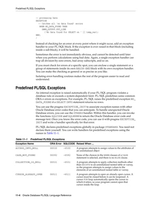 Predefined PL/SQL Exceptions 
-- processing here 
EXCEPTION 
-- Catches all 'no data found' errors 
WHEN NO_DATA_FOUND THEN 
DBMS_OUTPUT.PUT_LINE 
('No Data found for SELECT on ' || temp_var); 
END; 
/ 
Instead of checking for an error at every point where it might occur, add an exception 
handler to your PL/SQL block. If the exception is ever raised in that block (including 
inside a sub-block), it will be handled. 
Sometimes the error is not immediately obvious, and cannot be detected until later 
when you perform calculations using bad data. Again, a single exception handler can 
trap all division-by-zero errors, bad array subscripts, and so on. 
If you must check for errors at a specific spot, you can enclose a single statement or a 
group of statements inside its own BEGIN-END block with its own exception handler. 
You can make the checking as general or as precise as you like. 
Isolating error-handling routines makes the rest of the program easier to read and 
understand. 
Predefined PL/SQL Exceptions 
An internal exception is raised automatically if your PL/SQL program violates a 
database rule or exceeds a system-dependent limit. PL/SQL predefines some common 
ORA-n errors as exceptions. For example, PL/SQL raises the predefined exception NO_ 
DATA_FOUND if a SELECT INTO statement returns no rows. 
You can use the pragma EXCEPTION_INIT to associate exception names with other 
Oracle Database error codes that you can anticipate. To handle unexpected Oracle 
Database errors, you can use the OTHERS handler. Within this handler, you can invoke 
the functions SQLCODE and SQLERRM to return the Oracle Database error code and 
message text. Once you know the error code, you can use it with pragma EXCEPTION_ 
INIT and write a handler specifically for that error. 
PL/SQL declares predefined exceptions globally in package STANDARD. You need not 
declare them yourself. You can write handlers for predefined exceptions using the 
names in Table 11–1. 
Table 11–1 Predefined PL/SQL Exceptions 
Exception Name ORA Error SQLCODE Raised When ... 
ACCESS_INTO_NULL 06530 -6530 A program attempts to assign values to the attributes of 
11-4 Oracle Database PL/SQL Language Reference 
an uninitialized object 
CASE_NOT_FOUND 06592 -6592 None of the choices in the WHEN clauses of a CASE 
statement is selected, and there is no ELSE clause. 
COLLECTION_IS_NULL 06531 -6531 A program attempts to apply collection methods other 
than EXISTS to an uninitialized nested table or varray, 
or the program attempts to assign values to the 
elements of an uninitialized nested table or varray. 
CURSOR_ALREADY_OPEN 06511 -6511 A program attempts to open an already open cursor. A 
cursor must be closed before it can be reopened. A 
cursor FOR loop automatically opens the cursor to 
which it refers, so your program cannot open that 
cursor inside the loop. 
 