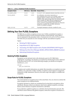 Defining Your Own PL/SQL Exceptions 
Table 11–1 (Cont.) Predefined PL/SQL Exceptions 
Exception Name ORA Error SQLCODE Raised When ... 
TOO_MANY_ROWS 01422 -1422 A SELECT INTO statement returns more than one row. 
VALUE_ERROR 06502 -6502 An arithmetic, conversion, truncation, or 
Defining Your Own PL/SQL Exceptions 
PL/SQL lets you define exceptions of your own. Unlike a predefined exception, a 
user-defined exception must be declared and then raised explicitly, using either a 
RAISE statement or the procedure DBMS_STANDARD.RAISE_APPLICATION_ERROR. 
The latter lets you associate an error message with the user-defined exception. 
Topics: 
■ Declaring PL/SQL Exceptions 
■ Scope Rules for PL/SQL Exceptions 
■ Associating a PL/SQL Exception with a Number (EXCEPTION_INIT Pragma) 
■ Defining Your Own Error Messages (RAISE_APPLICATION_ERROR Procedure) 
■ Redeclaring Predefined Exceptions 
Declaring PL/SQL Exceptions 
Exceptions can be declared only in the declarative part of a PL/SQL block, 
subprogram, or package. You declare an exception by introducing its name, followed 
by the keyword EXCEPTION. In the following example, you declare an exception 
named past_due: 
DECLARE 
past_due EXCEPTION; 
Exception and variable declarations are similar. But remember, an exception is an error 
condition, not a data item. Unlike variables, exceptions cannot appear in assignment 
statements or SQL statements. However, the same scope rules apply to variables and 
exceptions. 
Scope Rules for PL/SQL Exceptions 
You cannot declare an exception twice in the same block. You can, however, declare the 
same exception in two different blocks. 
Exceptions declared in a block are considered local to that block and global to all its 
sub-blocks. Because a block can reference only local or global exceptions, enclosing 
blocks cannot reference exceptions declared in a sub-block. 
If you redeclare a global exception in a sub-block, the local declaration prevails. The 
sub-block cannot reference the global exception, unless the exception is declared in a 
11-6 Oracle Database PL/SQL Language Reference 
size-constraint error occurs. For example, when your 
program selects a column value into a character 
variable, if the value is longer than the declared length 
of the variable, PL/SQL stops the assignment and 
raises VALUE_ERROR. In procedural statements, 
VALUE_ERROR is raised if the conversion of a character 
string into a number fails. (In SQL statements, 
INVALID_NUMBER is raised.) 
ZERO_DIVIDE 01476 -1476 A program attempts to divide a number by zero. 
 
