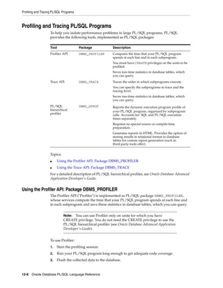 Profiling and Tracing PL/SQL Programs 
Profiling and Tracing PL/SQL Programs 
To help you isolate performance problems in large PL/SQL programs, PL/SQL 
provides the following tools, implemented as PL/SQL packages: 
Tool Package Description 
Profiler API DBMS_PROFILER Computes the time that your PL/SQL program 
Topics: 
■ Using the Profiler API: Package DBMS_PROFILER 
■ Using the Trace API: Package DBMS_TRACE 
For a detailed description of PL/SQL hierarchical profiler, see Oracle Database Advanced 
Application Developer's Guide. 
Using the Profiler API: Package DBMS_PROFILER 
The Profiler API ("Profiler") is implemented as PL/SQL package DBMS_PROFILER, 
whose services compute the time that your PL/SQL program spends at each line and 
in each subprogram and save these statistics in database tables, which you can query. 
To use Profiler: 
1. Start the profiling session. 
2. Run your PL/SQL program long enough to get adequate code coverage. 
3. Flush the collected data to the database. 
12-8 Oracle Database PL/SQL Language Reference 
spends at each line and in each subprogram. 
You must have CREATE privileges on the units to be 
profiled. 
Saves run-time statistics in database tables, which 
you can query. 
Trace API DBMS_TRACE Traces the order in which subprograms execute. 
You can specify the subprograms to trace and the 
tracing level. 
Saves run-time statistics in database tables, which 
you can query. 
PL/SQL 
hierarchical 
profiler 
DBMS_HPROF Reports the dynamic execution program profile of 
your PL/SQL program, organized by subprogram 
calls. Accounts for SQL and PL/SQL execution 
times separately. 
Requires no special source or compile-time 
preparation. 
Generates reports in HTML. Provides the option of 
storing results in relational format in database 
tables for custom report generation (such as 
third-party tools offer). 
Note: You can use Profiler only on units for which you have 
CREATE privilege. You do not need the CREATE privilege to use the 
PL/SQL hierarchical profiler (see Oracle Database Advanced Application 
Developer's Guide). 
 