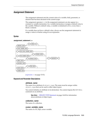 Assignment Statement 
See Also: CREATE TYPE Statement on page 14-60 for information 
about attributes of object types 
PL/SQL Language Elements 13-3 
Assignment Statement 
The assignment statement sets the current value of a variable, field, parameter, or 
element that has been declared in the current scope. 
The assignment operator (:=) in the assignment statement can also appear in a 
constant or variable declaration. In a variable declaration, it assigns a default value to 
the variable. Without a default value, a variable is initialized to NULL every time a 
block is entered. 
If a variable does not have a default value, always use the assignment statement to 
assign a value to it before using it in an expression. 
Syntax 
assignment_statement ::= 
(expression ::= on page 13-51) 
Keyword and Parameter Descriptions 
attribute_name 
The name of an attribute of object_type. The name must be unique within 
object_type (but can be used in other object types). 
You cannot initialize an attribute in its declaration. You cannot impose the NOT NULL 
constraint on an attribute. 
collection_name 
The name of a collection. 
cursor_variable_name 
The name of a PL/SQL cursor variable. 
collection_name 
( index ) 
cursor_variable_name 
: host_cursor_variable_name 
: host_variable_name 
: indicator_name 
object_name 
. attribute_name 
parameter_name 
record_name 
. field_name 
variable_name 
:= expression ; 
 