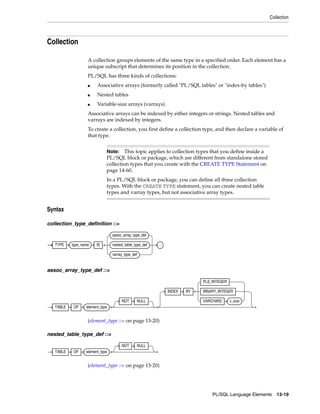 Collection 
Note: This topic applies to collection types that you define inside a 
PL/SQL block or package, which are different from standalone stored 
collection types that you create with the CREATE TYPE Statement on 
page 14-60. 
In a PL/SQL block or package, you can define all three collection 
types. With the CREATE TYPE statement, you can create nested table 
types and varray types, but not associative array types. 
PL/SQL Language Elements 13-19 
Collection 
A collection groups elements of the same type in a specified order. Each element has a 
unique subscript that determines its position in the collection. 
PL/SQL has three kinds of collections: 
■ Associative arrays (formerly called "PL/SQL tables" or "index-by tables") 
■ Nested tables 
■ Variable-size arrays (varrays) 
Associative arrays can be indexed by either integers or strings. Nested tables and 
varrays are indexed by integers. 
To create a collection, you first define a collection type, and then declare a variable of 
that type. 
Syntax 
collection_type_definition ::= 
TYPE type_name IS 
assoc_array_type_def ::= 
assoc_array_type_def 
nested_table_type_def 
varray_type_def 
(element_type ::= on page 13-20) 
nested_table_type_def ::= 
(element_type ::= on page 13-20) 
; 
TABLE OF element_type 
NOT NULL 
INDEX BY 
PLS_INTEGER 
BINARY_INTEGER 
VARCHAR2 v_size 
TABLE OF element_type 
NOT NULL 
 