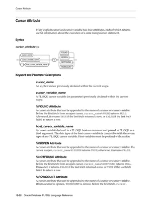 B28370 - PL-SQL - Oracle Reference