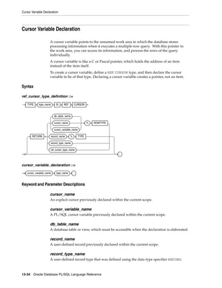 B28370 - PL-SQL - Oracle Reference