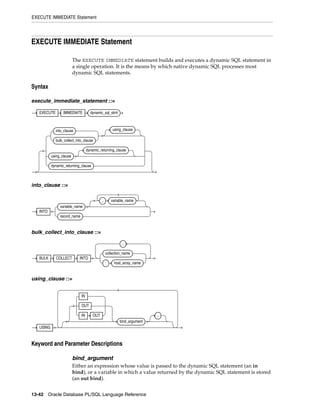 B28370 - PL-SQL - Oracle Reference