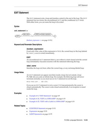 B28370 - PL-SQL - Oracle Reference