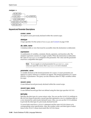 B28370 - PL-SQL - Oracle Reference
