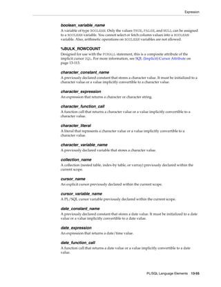 B28370 - PL-SQL - Oracle Reference
