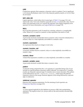 B28370 - PL-SQL - Oracle Reference