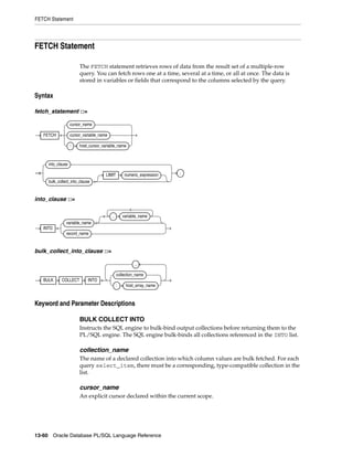 B28370 - PL-SQL - Oracle Reference