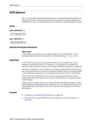 B28370 - PL-SQL - Oracle Reference