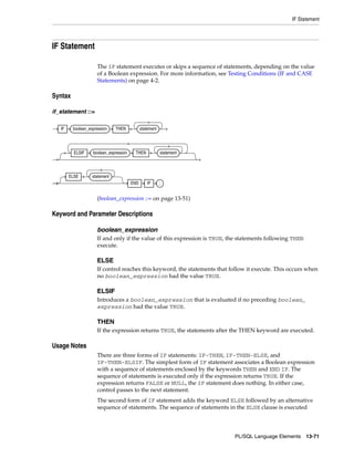 B28370 - PL-SQL - Oracle Reference