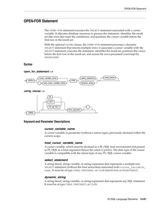 B28370 - PL-SQL - Oracle Reference