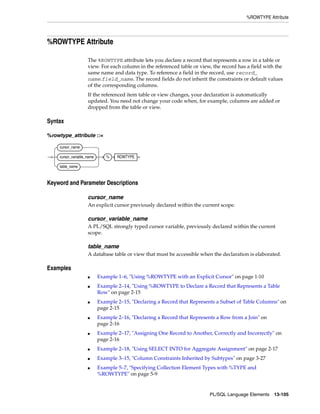 B28370 - PL-SQL - Oracle Reference