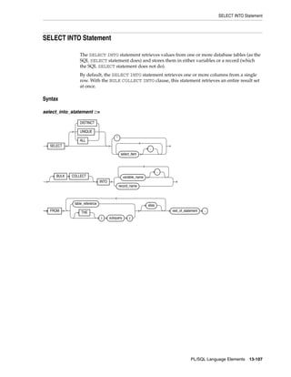 B28370 - PL-SQL - Oracle Reference