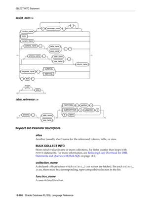 B28370 - PL-SQL - Oracle Reference