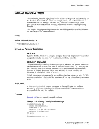 B28370 - PL-SQL - Oracle Reference