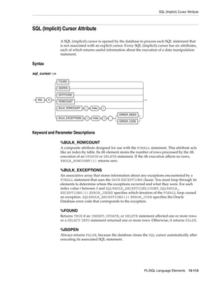 B28370 - PL-SQL - Oracle Reference