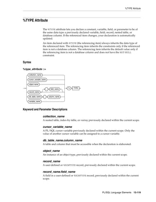 B28370 - PL-SQL - Oracle Reference