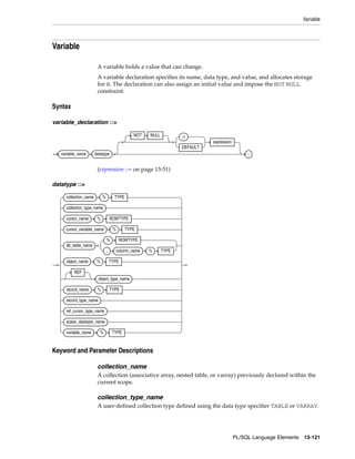 B28370 - PL-SQL - Oracle Reference
