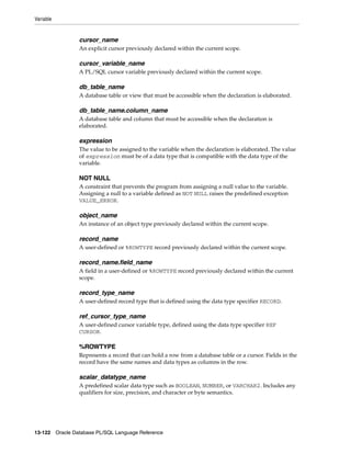 B28370 - PL-SQL - Oracle Reference