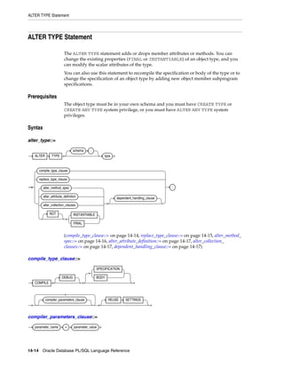 B28370 - PL-SQL - Oracle Reference