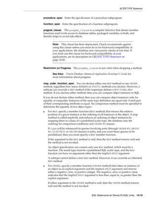 B28370 - PL-SQL - Oracle Reference