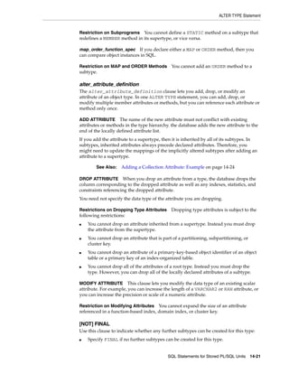 B28370 - PL-SQL - Oracle Reference