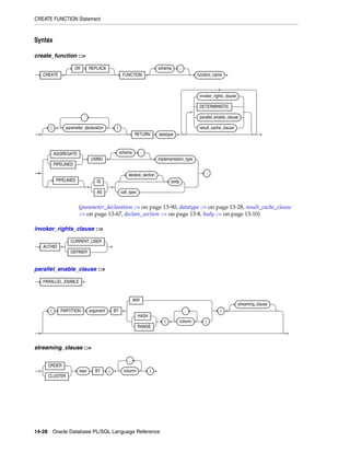 B28370 - PL-SQL - Oracle Reference