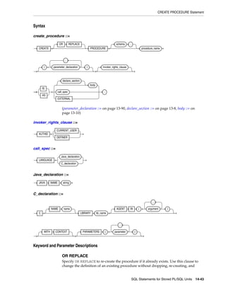 B28370 - PL-SQL - Oracle Reference