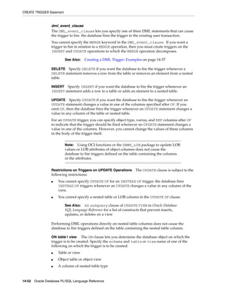 B28370 - PL-SQL - Oracle Reference