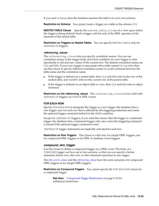 B28370 - PL-SQL - Oracle Reference