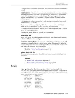 B28370 - PL-SQL - Oracle Reference