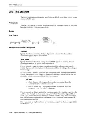 B28370 - PL-SQL - Oracle Reference