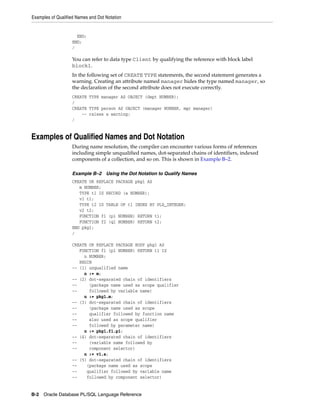 B28370 - PL-SQL - Oracle Reference