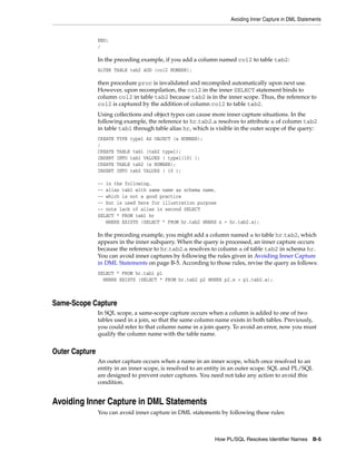 B28370 - PL-SQL - Oracle Reference