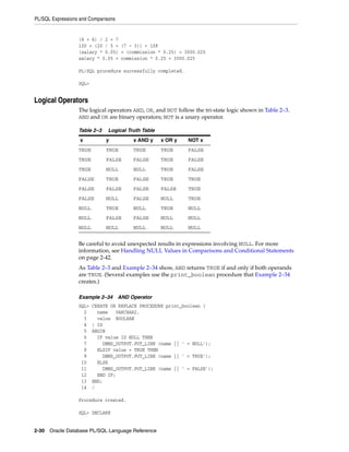 PL/SQL Expressions and Comparisons 
(8 + 6) / 2 = 7 
100 + (20 / 5 + (7 - 3)) = 108 
(salary * 0.05) + (commission * 0.25) = 3000.025 
salary * 0.05 + commission * 0.25 = 3000.025 
PL/SQL procedure successfully completed. 
SQL> 
Logical Operators 
The logical operators AND, OR, and NOT follow the tri-state logic shown in Table 2–3. 
AND and OR are binary operators; NOT is a unary operator. 
Table 2–3 Logical Truth Table 
x y x AND y x OR y NOT x 
TRUE TRUE TRUE TRUE FALSE 
TRUE FALSE FALSE TRUE FALSE 
TRUE NULL NULL TRUE FALSE 
FALSE TRUE FALSE TRUE TRUE 
FALSE FALSE FALSE FALSE TRUE 
FALSE NULL FALSE NULL TRUE 
NULL TRUE NULL TRUE NULL 
NULL FALSE FALSE NULL NULL 
NULL NULL NULL NULL NULL 
Be careful to avoid unexpected results in expressions involving NULL. For more 
information, see Handling NULL Values in Comparisons and Conditional Statements 
on page 2-42. 
As Table 2–3 and Example 2–34 show, AND returns TRUE if and only if both operands 
are TRUE. (Several examples use the print_boolean procedure that Example 2–34 
creates.) 
Example 2–34 AND Operator 
SQL> CREATE OR REPLACE PROCEDURE print_boolean ( 
2 name VARCHAR2, 
3 value BOOLEAN 
4 ) IS 
5 BEGIN 
6 IF value IS NULL THEN 
7 DBMS_OUTPUT.PUT_LINE (name || ' = NULL'); 
8 ELSIF value = TRUE THEN 
9 DBMS_OUTPUT.PUT_LINE (name || ' = TRUE'); 
10 ELSE 
11 DBMS_OUTPUT.PUT_LINE (name || ' = FALSE'); 
12 END IF; 
13 END; 
14 / 
Procedure created. 
SQL> DECLARE 
2-30 Oracle Database PL/SQL Language Reference 
 