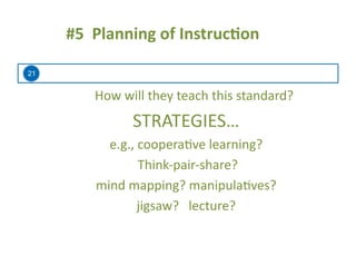 21
#5	
  	
  Planning	
  of	
  InstrucIon	
   	
   	
  
	
   	
  	
  
	
  How	
  will	
  they	
  teach	
  this	
  standard?	
  
STRATEGIES…	
  
e.g.,	
  coopera=ve	
  learning?	
  
	
  Think-­‐pair-­‐share?	
  
mind	
  mapping?	
  manipula=ves?	
  
jigsaw?	
  	
  	
  lecture?	
  
 