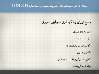 ‫د‬‫ر‬‫استاندا‬ ‫بر‬ ‫مبتنی‬ ‫مدیریت‬‫های‬ ‫سیستم‬ ‫داخلی‬ ‫ی‬‫ممیز‬ISO19011
75
‫جمع‬‫ی‬‫ر‬‫آو‬‫و‬‫ی‬‫نگهدار‬‫سوابق‬‫ی‬‫ممیز‬:
-‫برنامه‬‫های‬‫ی‬‫ممیز‬
-‫شات‬‫ر‬‫گزا‬‫عدم‬‫انطباق‬‫ها‬
-‫چک‬‫لیست‬‫ها‬
-‫ش‬‫ر‬‫گزا‬‫ی‬‫ممیز‬
-‫شات‬‫ر‬‫گزا‬‫ی‬‫پیگیر‬‫اقدامات‬‫اصالحی‬
-‫پاسخ‬‫به‬‫شات‬‫ر‬‫گزا‬
 
