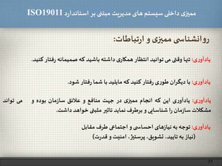 ‫د‬‫ر‬‫استاندا‬ ‫بر‬ ‫مبتنی‬ ‫مدیریت‬‫های‬ ‫سیستم‬ ‫داخلی‬ ‫ی‬‫ممیز‬ISO19011
77
‫ی‬ ‫انشناس‬‫و‬‫ر‬‫ی‬‫ممیز‬‫و‬‫تباطات‬‫ر‬‫ا‬:
‫ی‬‫ر‬‫یادآو‬:‫تنها‬‫وقتی‬‫می‬‫توانید‬‫انتظار‬‫ی‬‫همکار‬‫داشته‬‫باشید‬‫که‬‫صمیمانه‬‫فتار‬‫ر‬‫کن‬‫ید‬.
‫ی‬‫ر‬‫یادآو‬:‫با‬‫دیگران‬‫ی‬‫ر‬‫طو‬‫فتار‬‫ر‬‫کنید‬‫که‬‫مایلید‬‫با‬‫شما‬‫فتار‬‫ر‬‫شود‬.
‫ی‬‫ر‬‫یادآو‬:‫ی‬‫ر‬‫یادآو‬‫این‬‫که‬‫انجام‬‫ی‬‫ممیز‬‫در‬‫جهت‬‫منافع‬‫و‬‫عالئق‬‫مان‬‫ز‬‫سا‬‫بوده‬‫و‬‫می‬‫تواند‬
‫مشکالت‬‫مان‬‫ز‬‫سا‬‫ا‬‫ر‬‫شناسایی‬‫و‬‫برطرف‬‫نماید‬‫تاثیر‬‫مثبتی‬‫خواهد‬‫داشت‬.
‫ی‬‫ر‬‫یادآو‬:‫توجه‬‫به‬‫های‬‫ز‬‫نیا‬‫ی‬ ‫احساس‬‫و‬‫اجتماعی‬‫طرف‬‫مقابل‬
(‫نیاز‬‫به‬،‫تایید‬،‫تشویق‬،‫پرستیژ‬‫امنیت‬‫و‬‫ت‬‫ر‬‫قد‬)
 