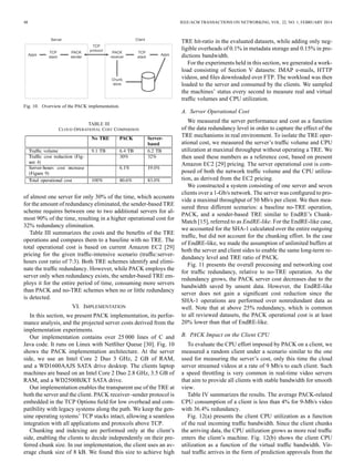 48 IEEE/ACM TRANSACTIONS ON NETWORKING, VOL. 22, NO. 1, FEBRUARY 2014
Fig. 10. Overview of the PACK implementation.
TABLE III
CLOUD OPERATIONAL COST COMPARISON
of almost one server for only 30% of the time, which accounts
for the amount of redundancy eliminated, the sender-based TRE
scheme requires between one to two additional servers for al-
most 90% of the time, resulting in a higher operational cost for
32% redundancy elimination.
Table III summarizes the costs and the beneﬁts of the TRE
operations and compares them to a baseline with no TRE. The
total operational cost is based on current Amazon EC2 [29]
pricing for the given trafﬁc-intensive scenario (trafﬁc:server-
hours cost ratio of 7:3). Both TRE schemes identify and elimi-
nate the trafﬁc redundancy. However, while PACK employs the
server only when redundancy exists, the sender-based TRE em-
ploys it for the entire period of time, consuming more servers
than PACK and no-TRE schemes when no or little redundancy
is detected.
VI. IMPLEMENTATION
In this section, we present PACK implementation, its perfor-
mance analysis, and the projected server costs derived from the
implementation experiments.
Our implementation contains over 25 000 lines of C and
Java code. It runs on Linux with Netﬁlter Queue [30]. Fig. 10
shows the PACK implementation architecture. At the server
side, we use an Intel Core 2 Duo 3 GHz, 2 GB of RAM,
and a WD1600AAJS SATA drive desktop. The clients laptop
machines are based on an Intel Core 2 Duo 2.8 GHz, 3.5 GB of
RAM, and a WD2500BJKT SATA drive.
Our implementation enables the transparent use of the TRE at
both the server and the client. PACK receiver–sender protocol is
embedded in the TCP Options ﬁeld for low overhead and com-
patibility with legacy systems along the path. We keep the gen-
uine operating systems’ TCP stacks intact, allowing a seamless
integration with all applications and protocols above TCP.
Chunking and indexing are performed only at the client’s
side, enabling the clients to decide independently on their pre-
ferred chunk size. In our implementation, the client uses an av-
erage chunk size of 8 kB. We found this size to achieve high
TRE hit-ratio in the evaluated datasets, while adding only neg-
ligible overheads of 0.1% in metadata storage and 0.15% in pre-
dictions bandwidth.
For the experiments held in this section, we generated a work-
load consisting of Section V datasets: IMAP e-mails, HTTP
videos, and ﬁles downloaded over FTP. The workload was then
loaded to the server and consumed by the clients. We sampled
the machines’ status every second to measure real and virtual
trafﬁc volumes and CPU utilization.
A. Server Operational Cost
We measured the server performance and cost as a function
of the data redundancy level in order to capture the effect of the
TRE mechanisms in real environment. To isolate the TRE oper-
ational cost, we measured the server’s trafﬁc volume and CPU
utilization at maximal throughput without operating a TRE. We
then used these numbers as a reference cost, based on present
Amazon EC2 [29] pricing. The server operational cost is com-
posed of both the network trafﬁc volume and the CPU utiliza-
tion, as derived from the EC2 pricing.
We constructed a system consisting of one server and seven
clients over a 1-Gb/s network. The server was conﬁgured to pro-
vide a maximal throughput of 50 Mb/s per client. We then mea-
sured three different scenarios: a baseline no-TRE operation,
PACK, and a sender-based TRE similar to EndRE’s Chunk-
Match [15], referred to as EndRE-like. For the EndRE-like case,
we accounted for the SHA-1 calculated over the entire outgoing
trafﬁc, but did not account for the chunking effort. In the case
of EndRE-like, we made the assumption of unlimited buffers at
both the server and client sides to enable the same long-term re-
dundancy level and TRE ratio of PACK.
Fig. 11 presents the overall processing and networking cost
for trafﬁc redundancy, relative to no-TRE operation. As the
redundancy grows, the PACK server cost decreases due to the
bandwidth saved by unsent data. However, the EndRE-like
server does not gain a signiﬁcant cost reduction since the
SHA-1 operations are performed over nonredundant data as
well. Note that at above 25% redundancy, which is common
to all reviewed datasets, the PACK operational cost is at least
20% lower than that of EndRE-like.
B. PACK Impact on the Client CPU
To evaluate the CPU effort imposed by PACK on a client, we
measured a random client under a scenario similar to the one
used for measuring the server’s cost, only this time the cloud
server streamed videos at a rate of 9 Mb/s to each client. Such
a speed throttling is very common in real-time video servers
that aim to provide all clients with stable bandwidth for smooth
view.
Table IV summarizes the results. The average PACK-related
CPU consumption of a client is less than 4% for 9-Mb/s video
with 36.4% redundancy.
Fig. 12(a) presents the client CPU utilization as a function
of the real incoming trafﬁc bandwidth. Since the client chunks
the arriving data, the CPU utilization grows as more real trafﬁc
enters the client’s machine. Fig. 12(b) shows the client CPU
utilization as a function of the virtual trafﬁc bandwidth. Vir-
tual trafﬁc arrives in the form of prediction approvals from the
 