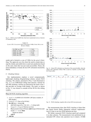ZOHAR et al.: PACK: PREDICTION-BASED CLOUD BANDWIDTH AND COST REDUCTION SYSTEM 49
Fig. 11. PACK versus EndRE-like cloud server operational cost as a function
of redundancy ratio.
TABLE IV
CLIENT CPU UTILIZATION WHEN STREAMING 9-Mb/s VIDEO WITH AND
WITHOUT PACK
sender and is limited to a rate of 9 Mb/s by the server’s throt-
tling. The approvals save the client the need to chunk data or
sign the chunks and enable him to send more predictions based
on the same chain that was just used successfully. Hence, the
more redundancy is found, the less CPU utilization incurred by
PACK.
C. Chunking Scheme
Our implementation employs a novel computationally
lightweight chunking (ﬁngerprinting) scheme, termed PACK
chunking. The scheme, presented in Proc. 8 and illustrated in
Fig. 13, is an XOR-based rolling hash function, tailored for
fast TRE chunking. Anchors are detected by the mask in line 1
that provides on average 8-kB chunks. The mask, as shown
in Fig. 13, was chosen to consider all the 48 B in the sliding
window.
Proc. 8: PACK chunking algorithm
1. {48 bytes window; 8
KB chunks}
2. {has to be 64 bits}
3. for all byte stream do
4. shift left longval by 1 bit { ; drop msb}
5. bitwise-xor byte
6. if processed at least 48 bytes and (longval bitwise-and
mask) then
7. found an anchor
8. end if
9. end for
Fig. 12. Client CPU utilization as a function of the received trafﬁc, when the
client’s CPU utilization without TRE is used as a baseline. (a) Real trafﬁc.
(b) Virtual trafﬁc.
Fig. 13. PACK chunking: snapshot after at least 48 B were processed.
Our measurements show that PACK chunking is faster than
the fastest known Rabin ﬁngerprint software implementa-
tion [31] due to one less XOR operation per byte.
We further measured PACK chunking speed and compared
it to other schemes. The measurements were performed on an
unloaded CPU whose only operation was to chunk a 10-MB
 