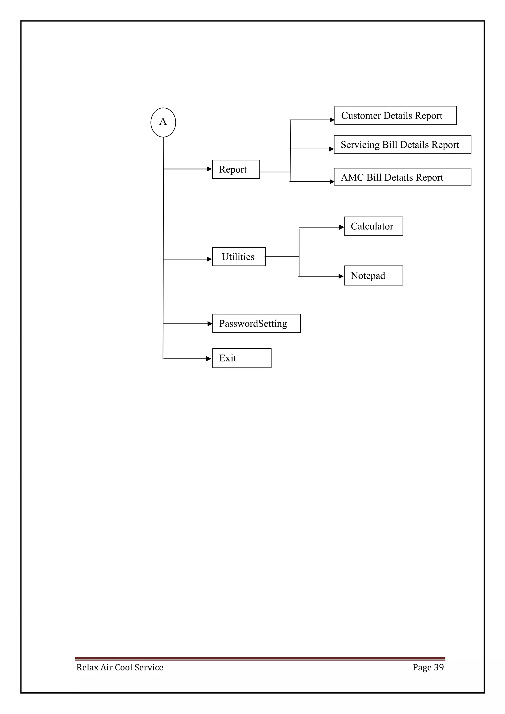 Relax Air Cool Service Page 39
Report
Customer Details Report
Servicing Bill Details Report
AMC Bill Details Report
A
Utilities
Calculator
PasswordSetting
Notepad
Exit
 