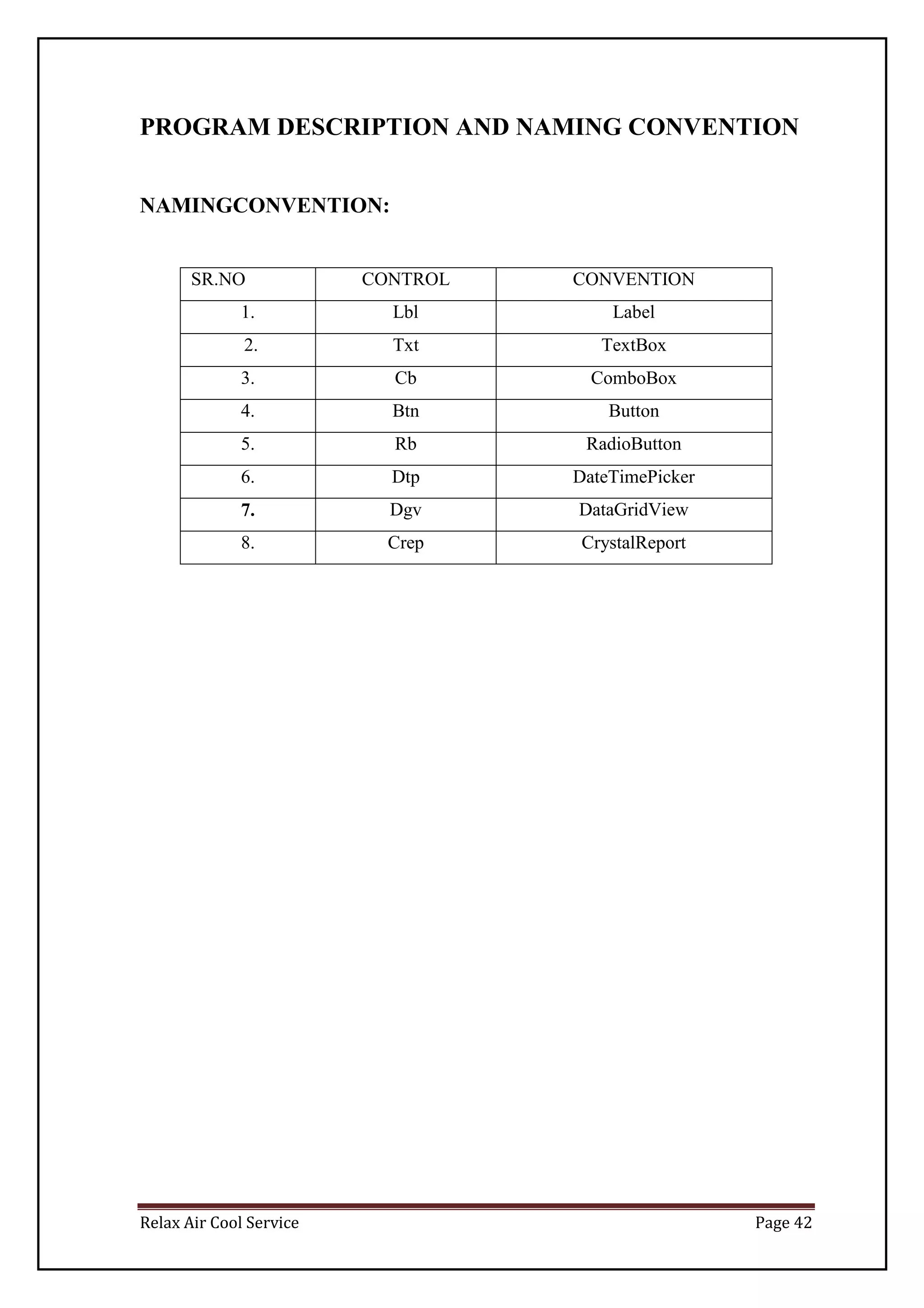 Relax Air Cool Service Page 42
PROGRAM DESCRIPTION AND NAMING CONVENTION
NAMINGCONVENTION:
SR.NO CONTROL CONVENTION
1. Lbl Label
2. Txt TextBox
3. Cb ComboBox
4. Btn Button
5. Rb RadioButton
6. Dtp DateTimePicker
7. Dgv DataGridView
8. Crep CrystalReport
 