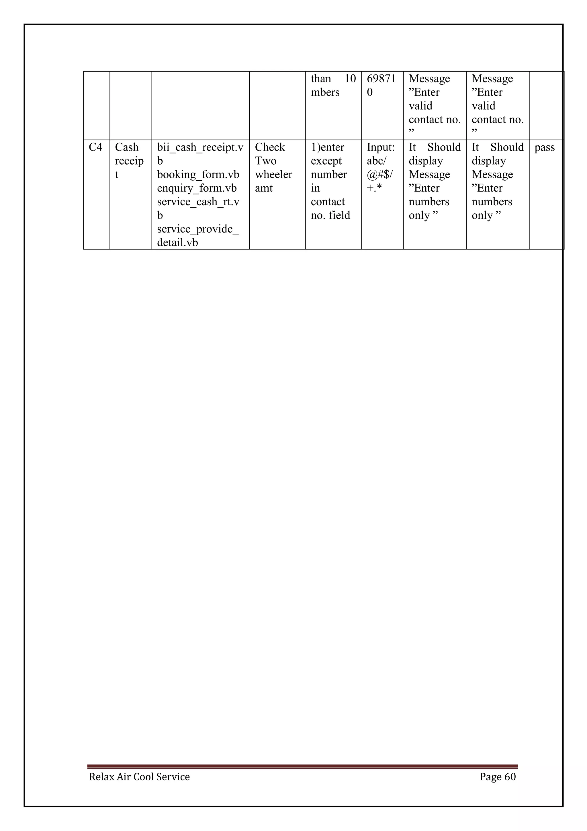 Relax Air Cool Service Page 60
than 10
mbers
69871
0
Message
”Enter
valid
contact no.
”
Message
”Enter
valid
contact no.
”
C4 Cash
receip
t
bii_cash_receipt.v
b
booking_form.vb
enquiry_form.vb
service_cash_rt.v
b
service_provide_
detail.vb
Check
Two
wheeler
amt
1)enter
except
number
in
contact
no. field
Input:
abc/
@#$/
+.*
It Should
display
Message
”Enter
numbers
only ”
It Should
display
Message
”Enter
numbers
only ”
pass
 