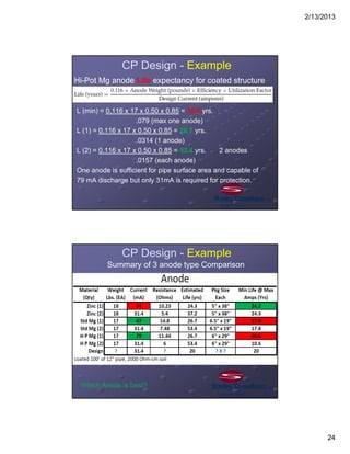 2/13/2013
24
CP Design - Example
Hi-Pot Mg anode Life expectancy for coated structure
L (min) = 0.116 x 17 x 0.50 x 0.85 = 10.6 yrs.
.079 (max one anode)
L (1) = 0.116 x 17 x 0.50 x 0.85 = 26.7 yrs.
.0314 (1 anode)
L (2) = 0.116 x 17 x 0.50 x 0.85 = 53.4 yrs. 2 anodes
.0157 (each anode)
One anode is sufficient for pipe surface area and capable of
79 mA discharge but only 31mA is required for protection.
CP Design - Example
Summary of 3 anode type Comparison
Which Anode is best?
 