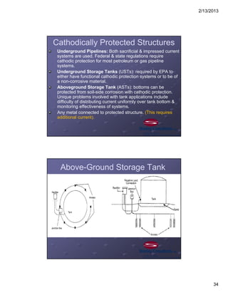 2/13/2013
34
Cathodically Protected Structures
Underground Pipelines: Both sacrificial & impressed current
systems are used. Federal & state regulations require
cathodic protection for most petroleum or gas pipeline
systems.
Underground Storage Tanks (USTs): required by EPA to
either have functional cathodic protection systems or to be of
a non-corrosive material.
Aboveground Storage Tank (ASTs): bottoms can be
protected from soil-side corrosion with cathodic protection.
Unique problems involved with tank applications include
difficulty of distributing current uniformly over tank bottom &
monitoring effectiveness of systems.
Any metal connected to protected structure. (This requires
additional current).
Above-Ground Storage Tank
 